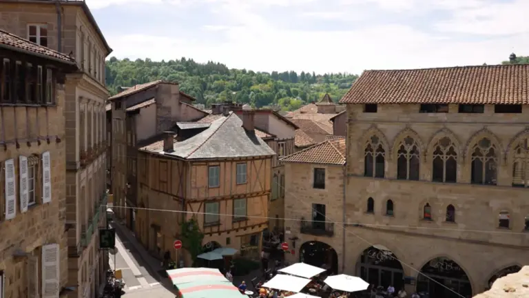 Quels sont les quartiers à éviter à Figeac en 2026 ?
